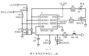 基于TMS320C6713B與EP1C12的混合信號電源系統設計與專業論壇生態探討